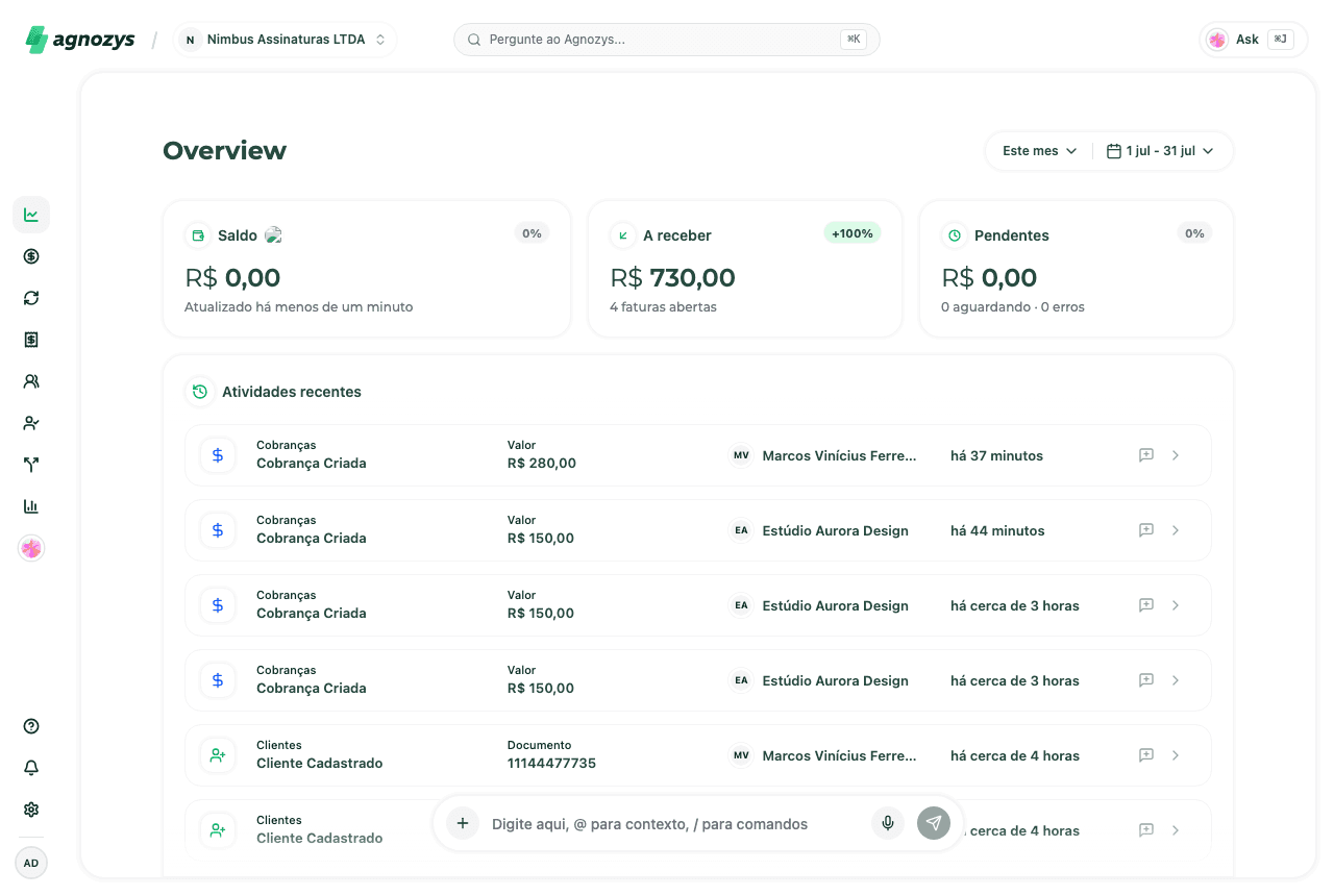Dashboard financeiro com os cartões de Saldo, A receber e Pendentes