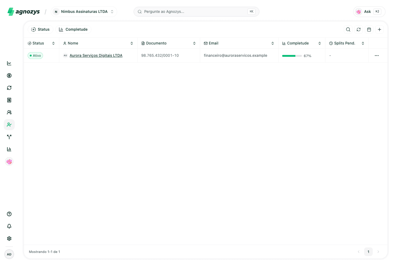 Lista de prestadores cadastrados na organização