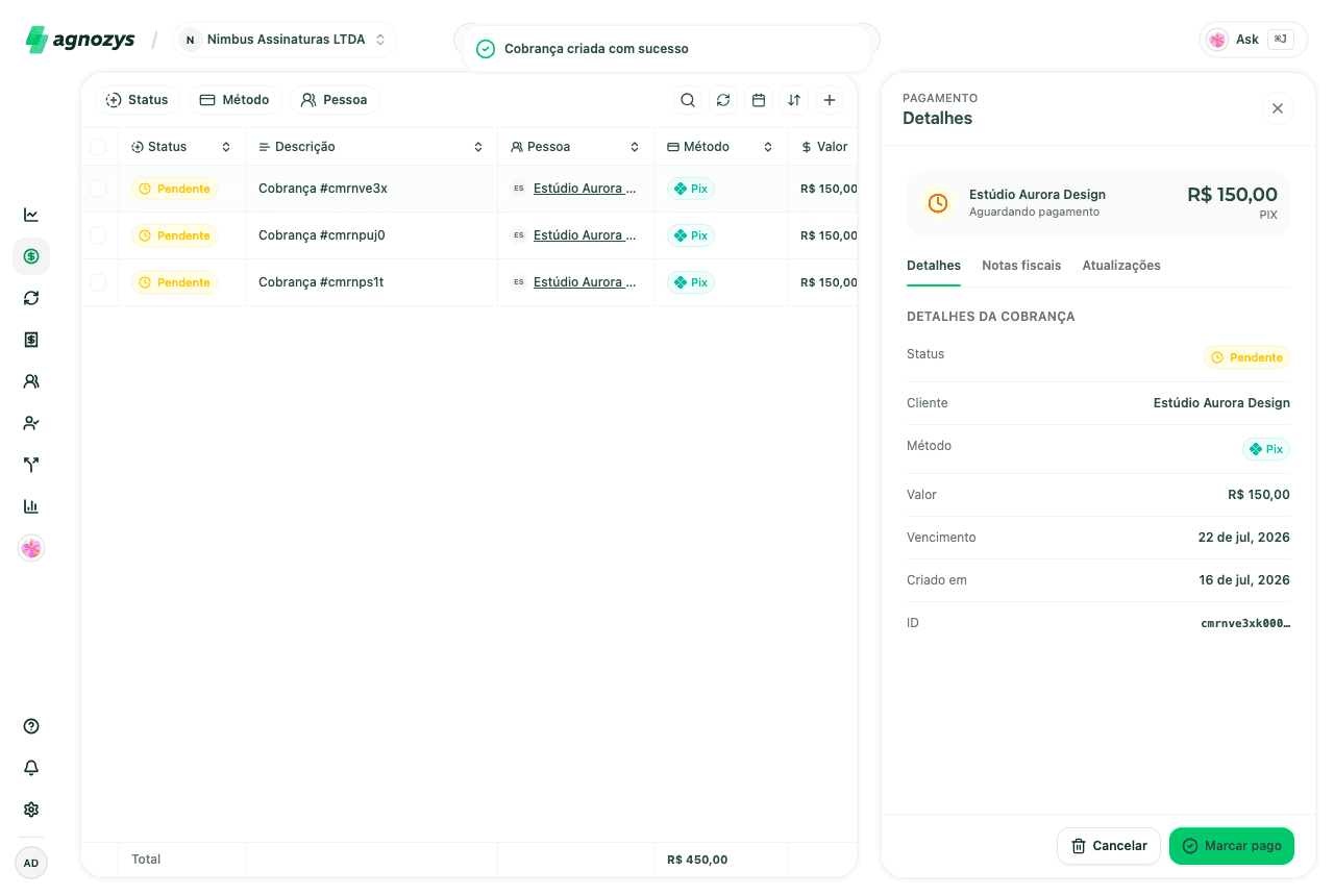 Painel de detalhes da cobrança PIX mostrando status Pendente, aguardando pagamento