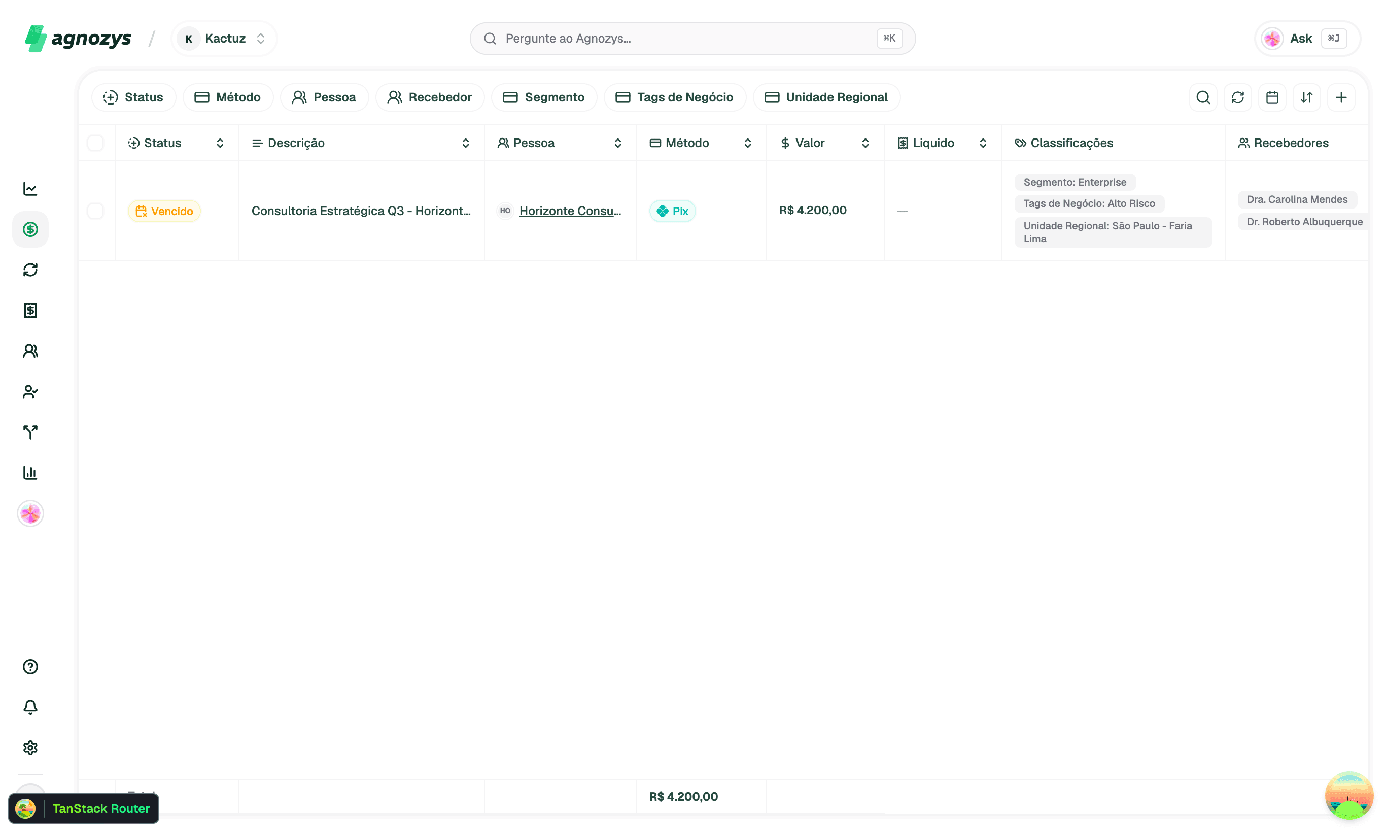 Listagem de Cobranças com Snapshots Analíticos