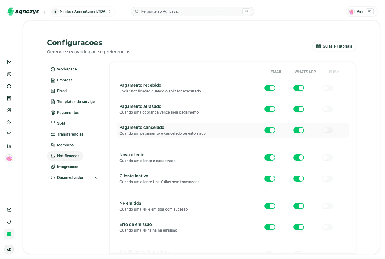 Tabela de configurações de notificações com eventos nas linhas e canais Email/WhatsApp/Push nas colunas
